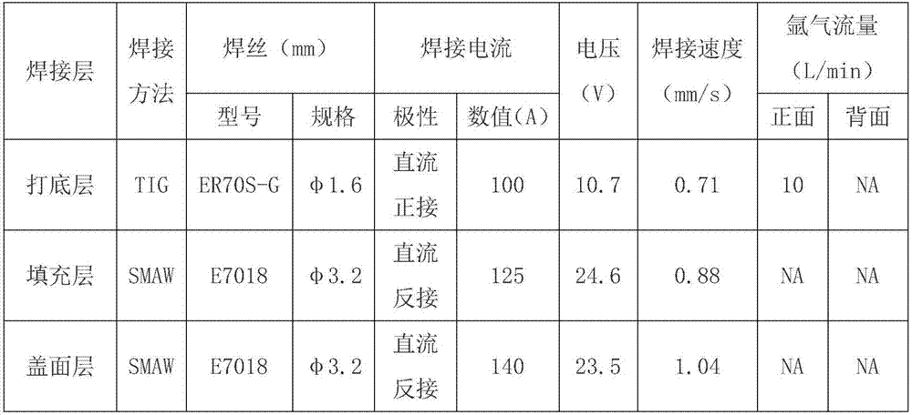 Welding method for P355NH and 18MnD5 dissimilar steel