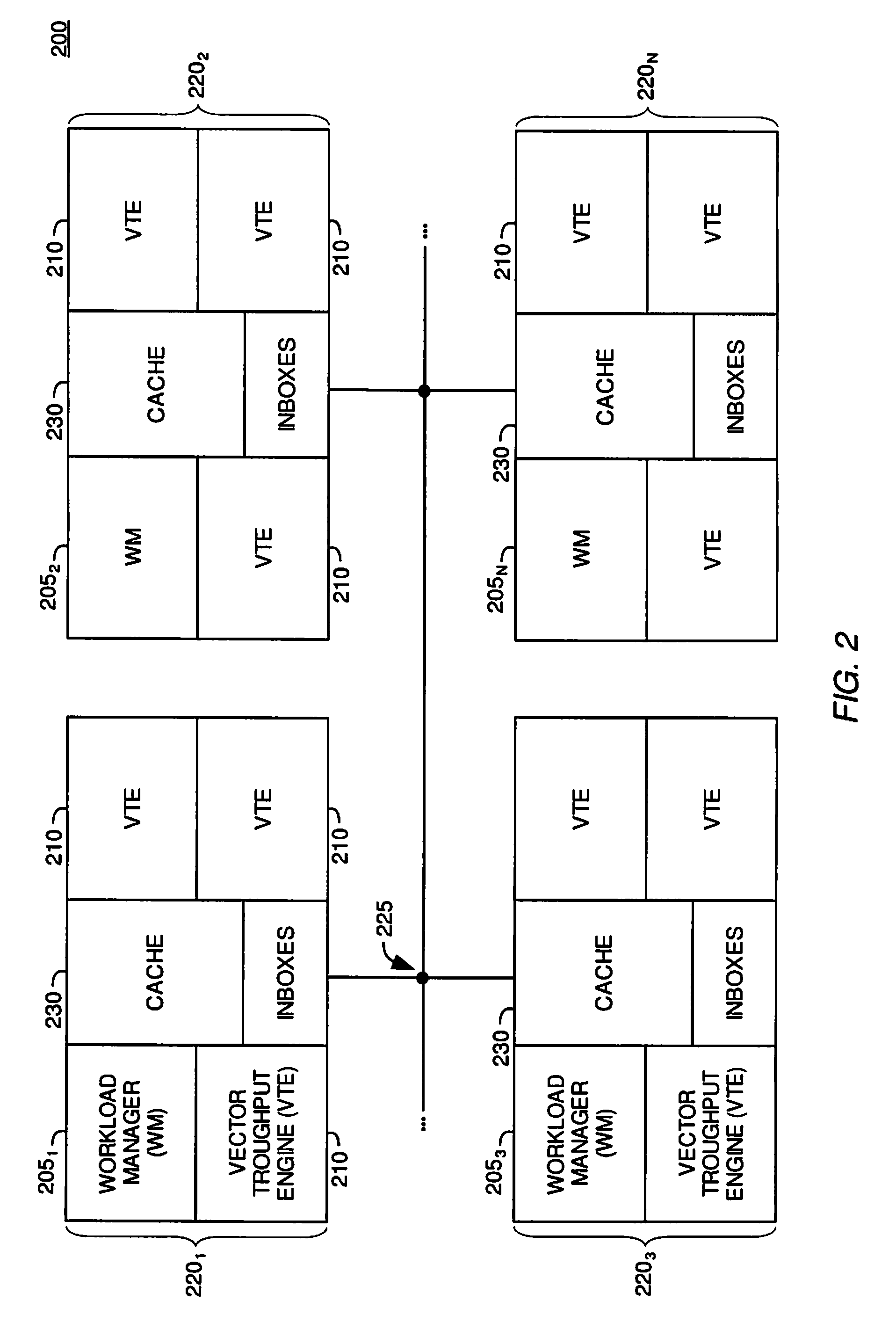 Data Cache Invalidate with Data Dependent Expiration Using a Step Value