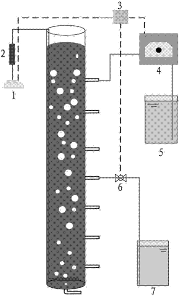 Aerobic granular sludge stable operation process based on F/M regulation and control