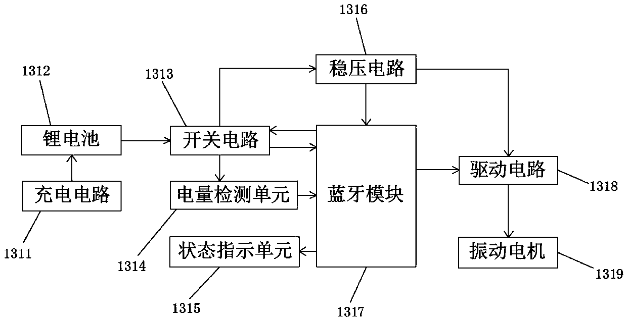 Wireless interaction orthodontics assistance device