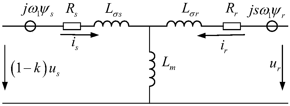 RSC control-considered analytic method of double-fed wind generator three-phase short-circuit current