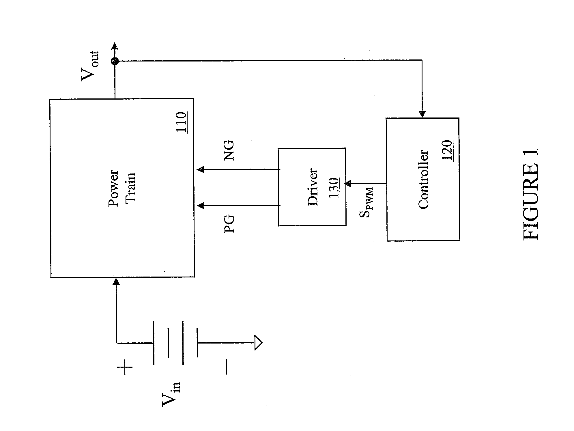 Micromagnetic Device and Method of Forming the Same