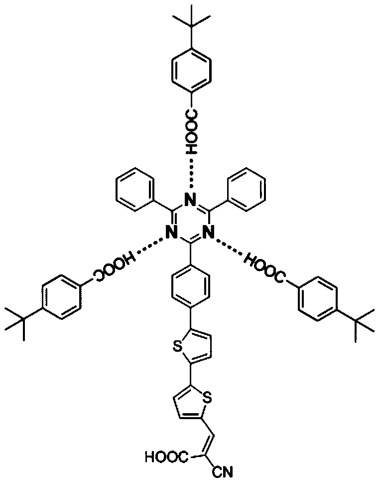 A kind of polynitrogen heterocyclic supramolecular sensitizer and its application