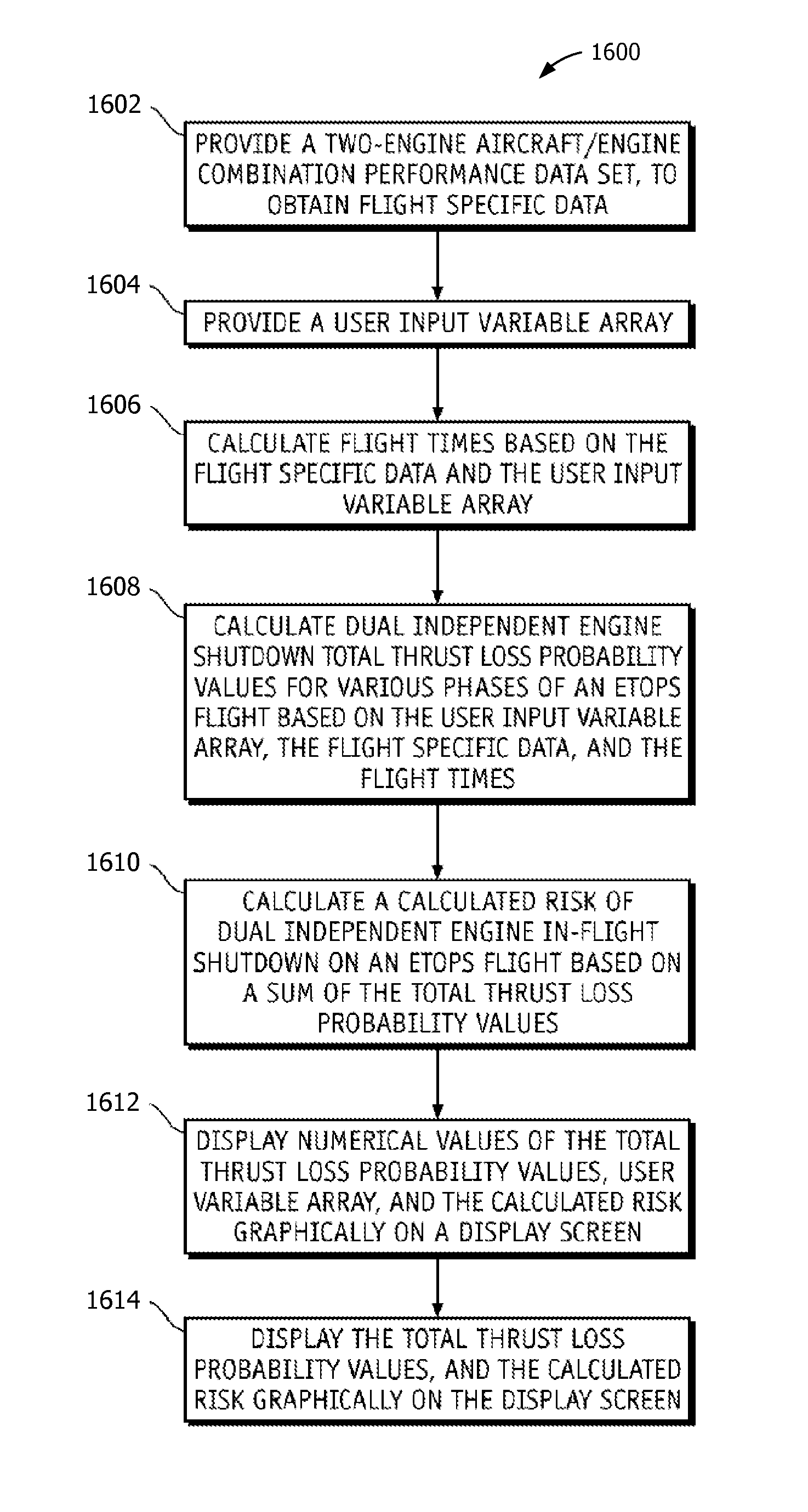 Establishing availability of a two-engine aircraft for an etops flight or an etops flight path for a two-engine aircraft