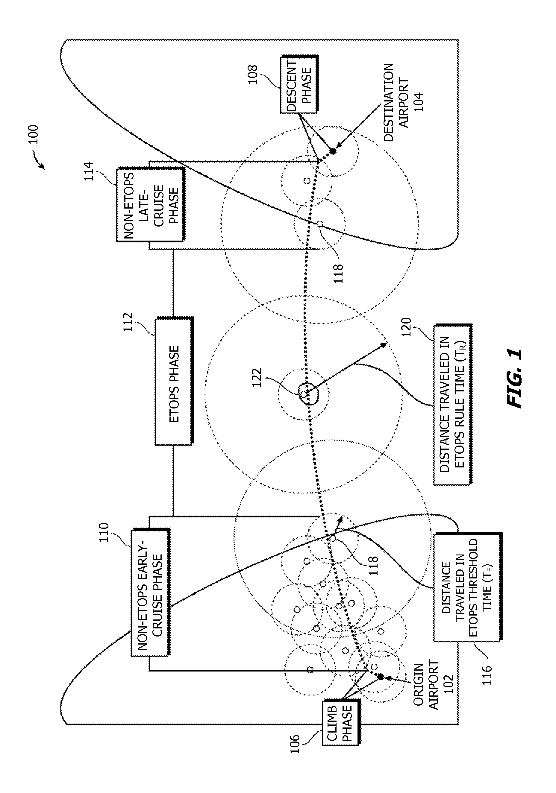 Establishing availability of a two-engine aircraft for an etops flight or an etops flight path for a two-engine aircraft