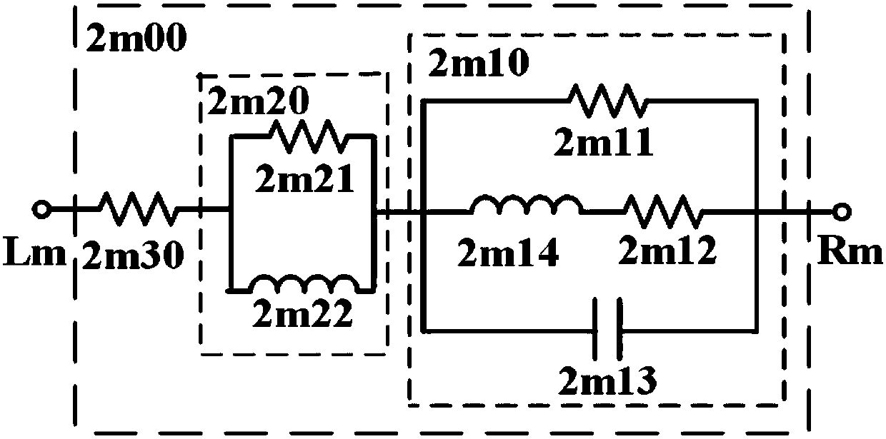 Full frequency band ultra wide band antenna circuit model