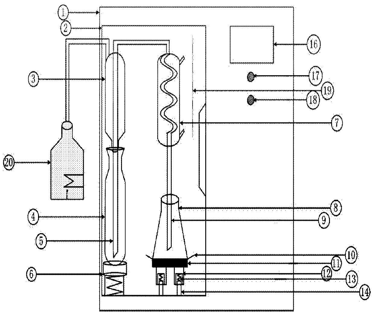 Distillation reflux instrument for detecting volatile matters in food and sample pretreatment method