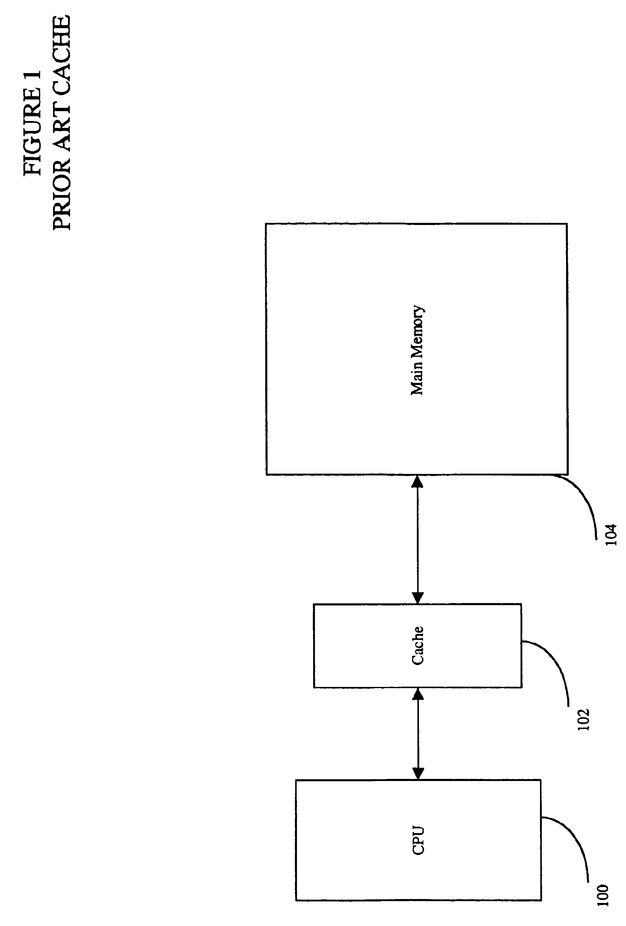 System and method for scheduling instructions to maximize outstanding prefetches and loads