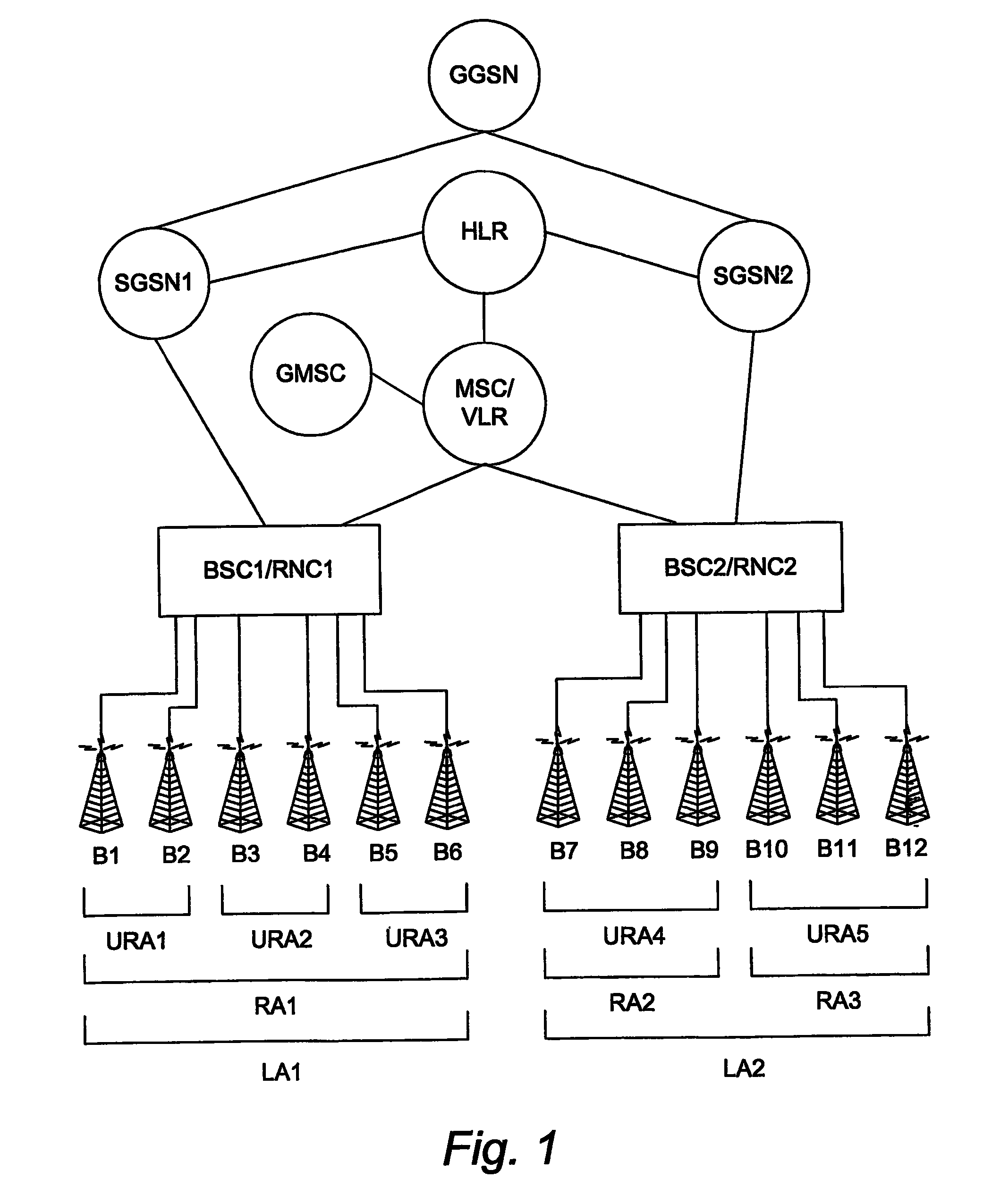 Method, control device and network node for maintaining a connection when a request is pending