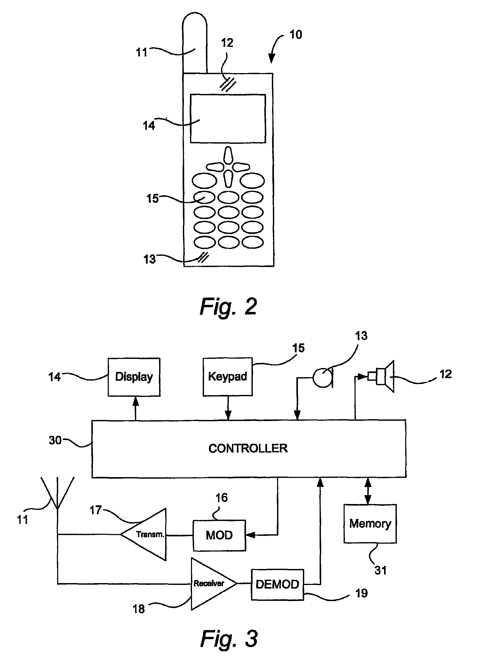 Method, control device and network node for maintaining a connection when a request is pending