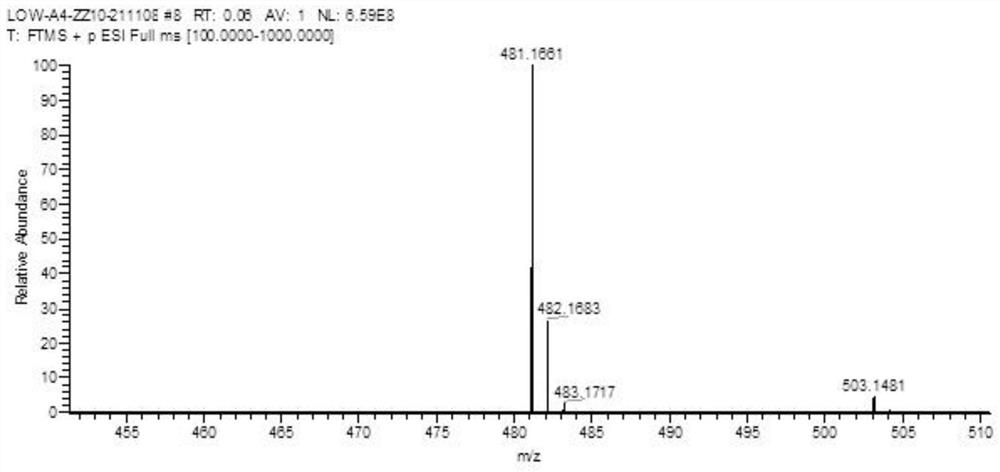 Lomefloxacin hydrochloride impurity and preparation method thereof