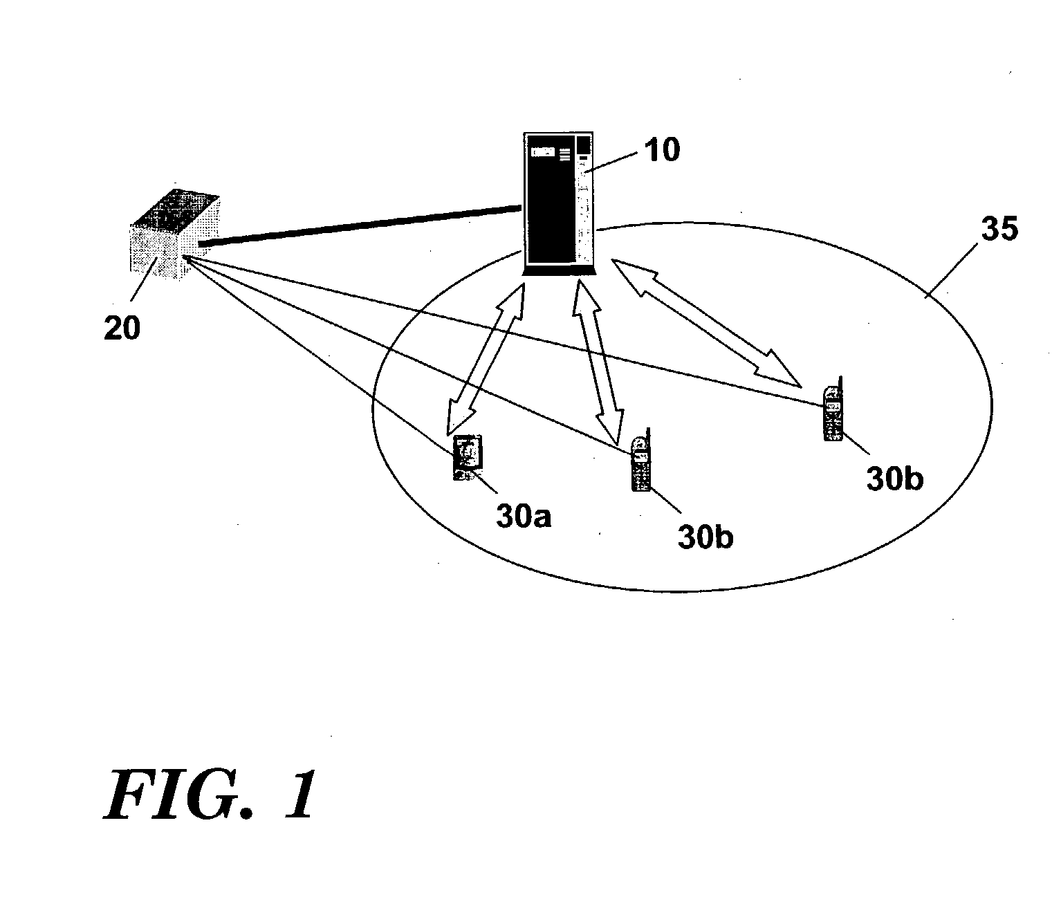 Method and system for supporting rendezvous based instant group conferencing among mobile users