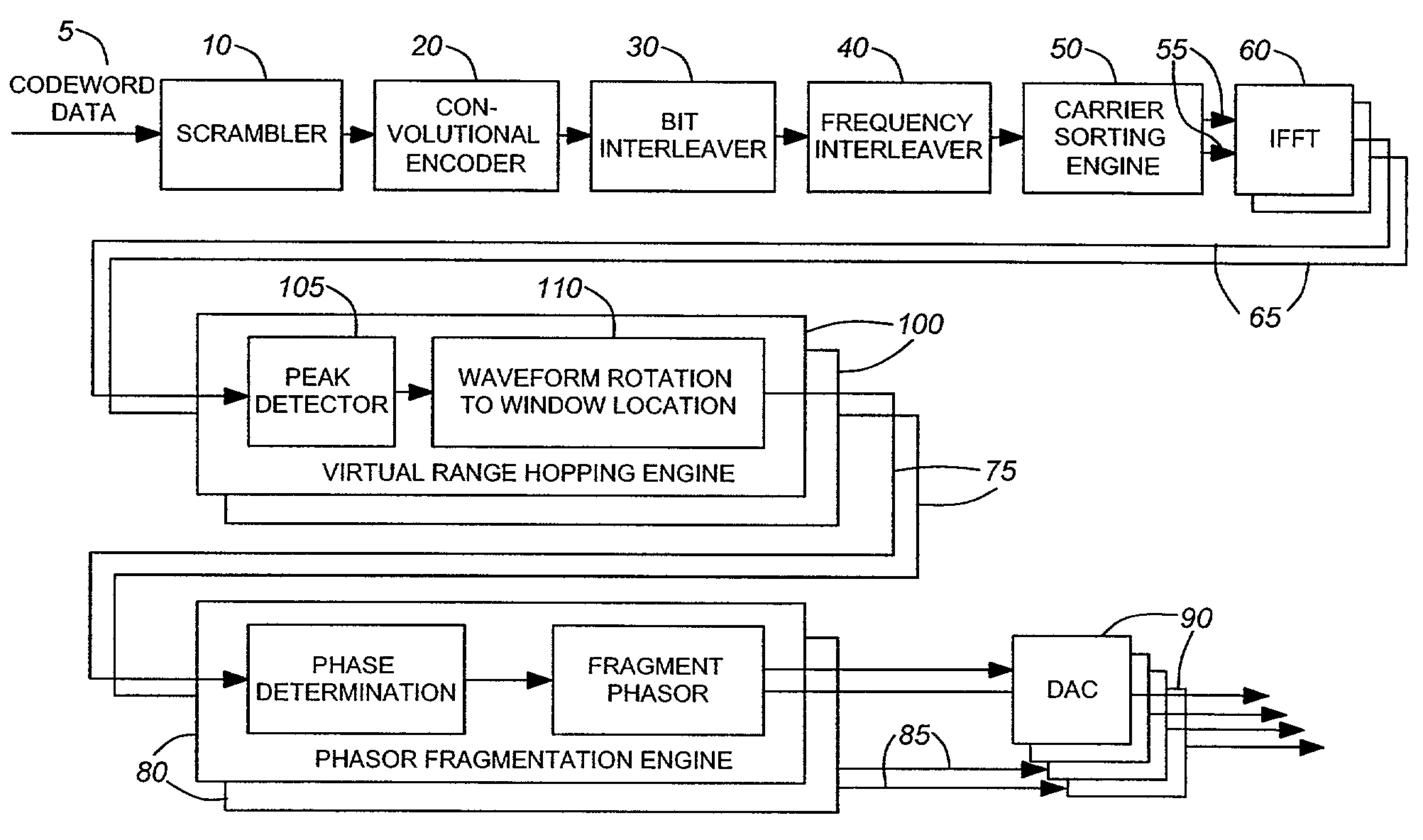 Computational circuits and methods for processing modulated signals having non-constant envelopes
