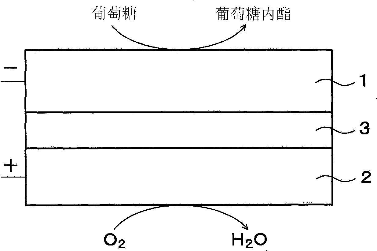 Fuel cell and electronic device