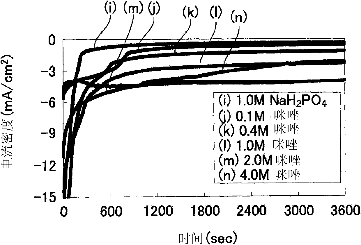 Fuel cell and electronic device