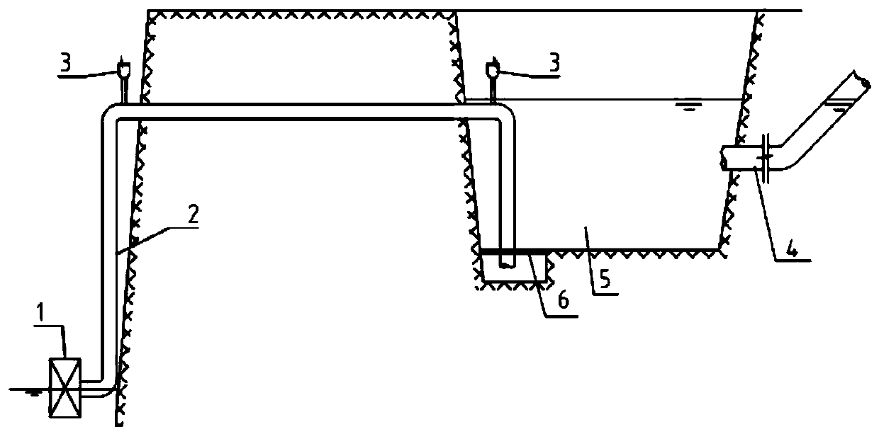 Unpowered automatic siphon water supply and drainage system