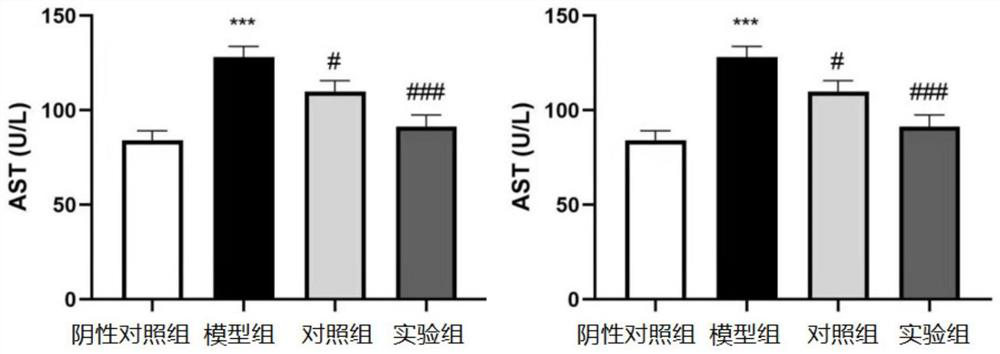 Liver protection composition containing PQQ