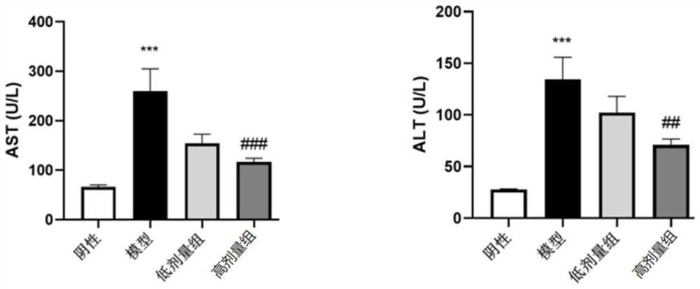 Liver protection composition containing PQQ