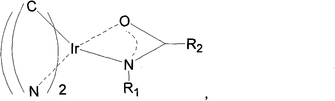 Amido metal iridium complex electrophosphorescent luminescent material adopting phenylpyrazole main ligand and preparation thereof