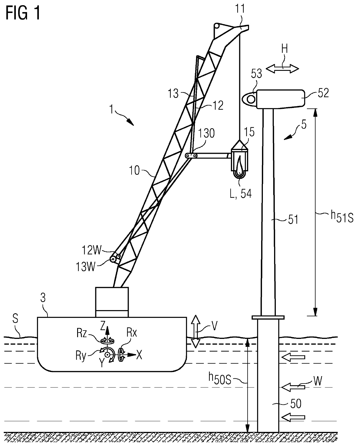 Sensing arrangement for stabilizing an offshore wind turbine installation arrangement
