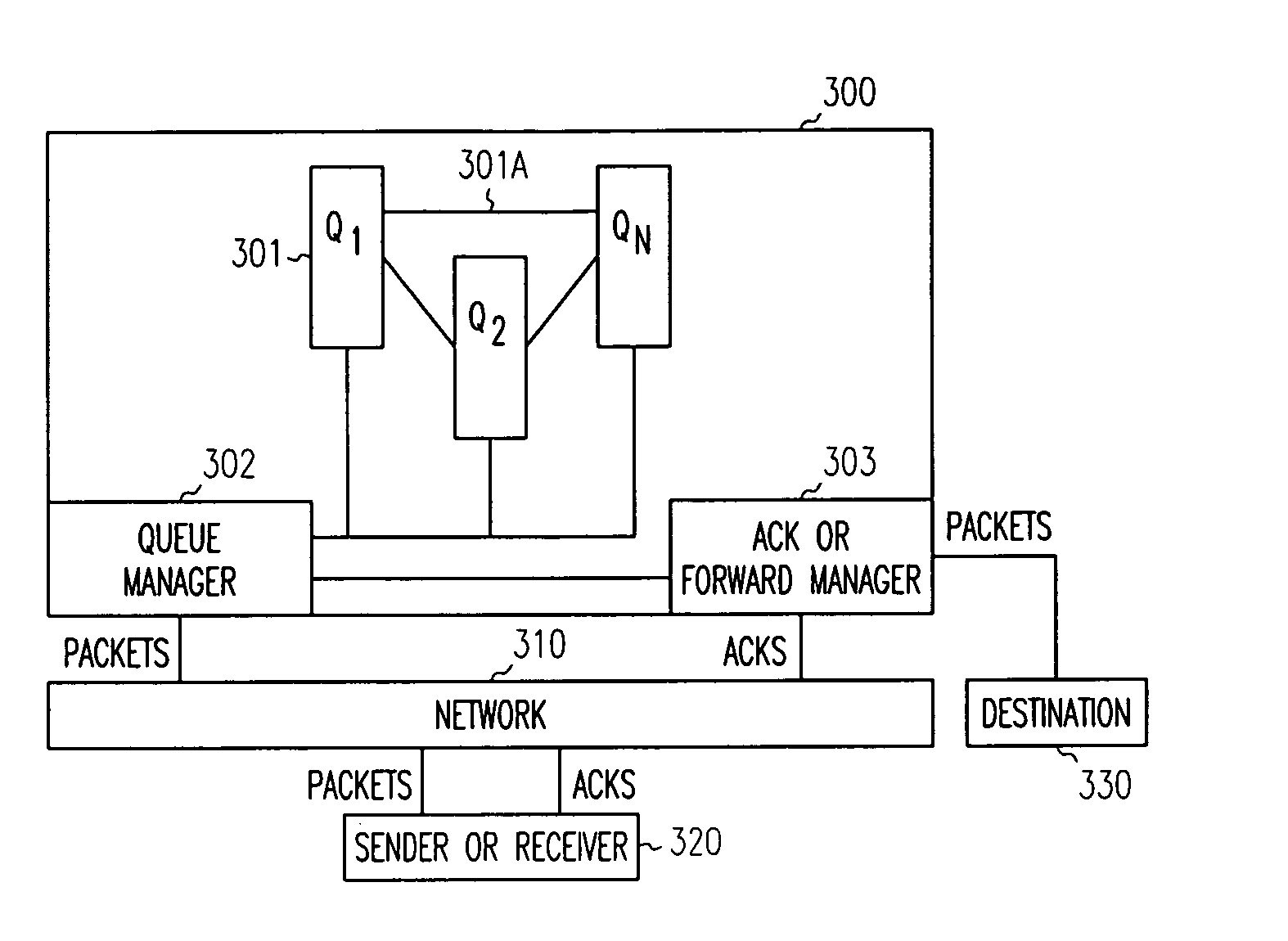 Methods and systems for managing network traffic by multiple constraints