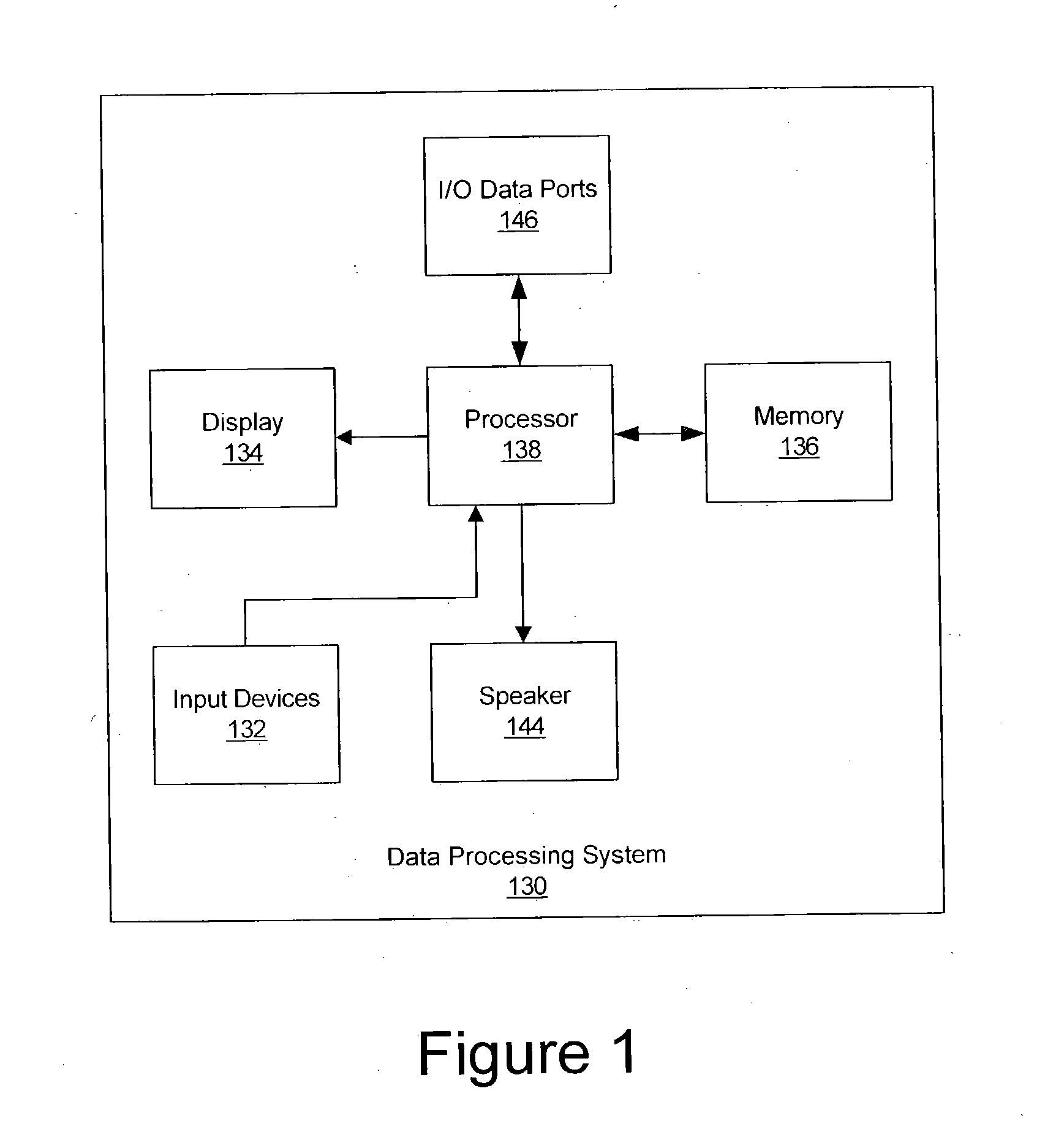 Methods, systems and computer program products for early warning of potential service level agreement violations