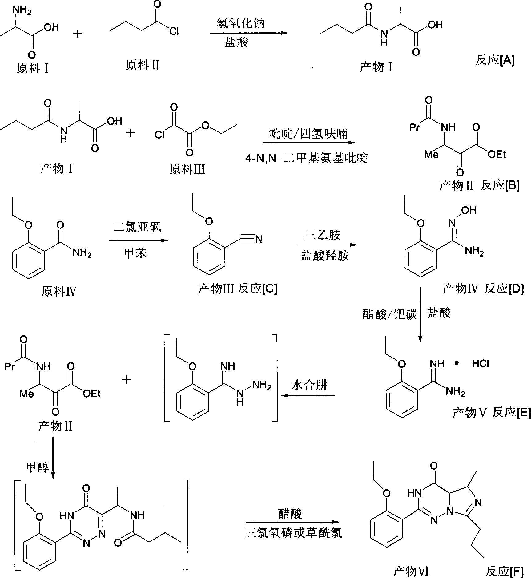 Method for synthesizing Vardenafil hydrochloric acid