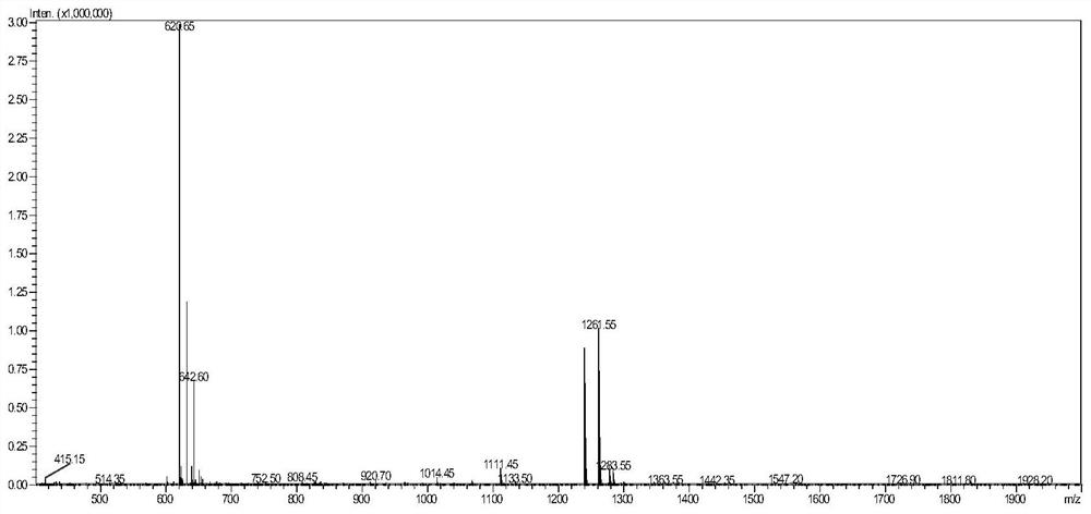 Functional small peptide KP-11 and application thereof