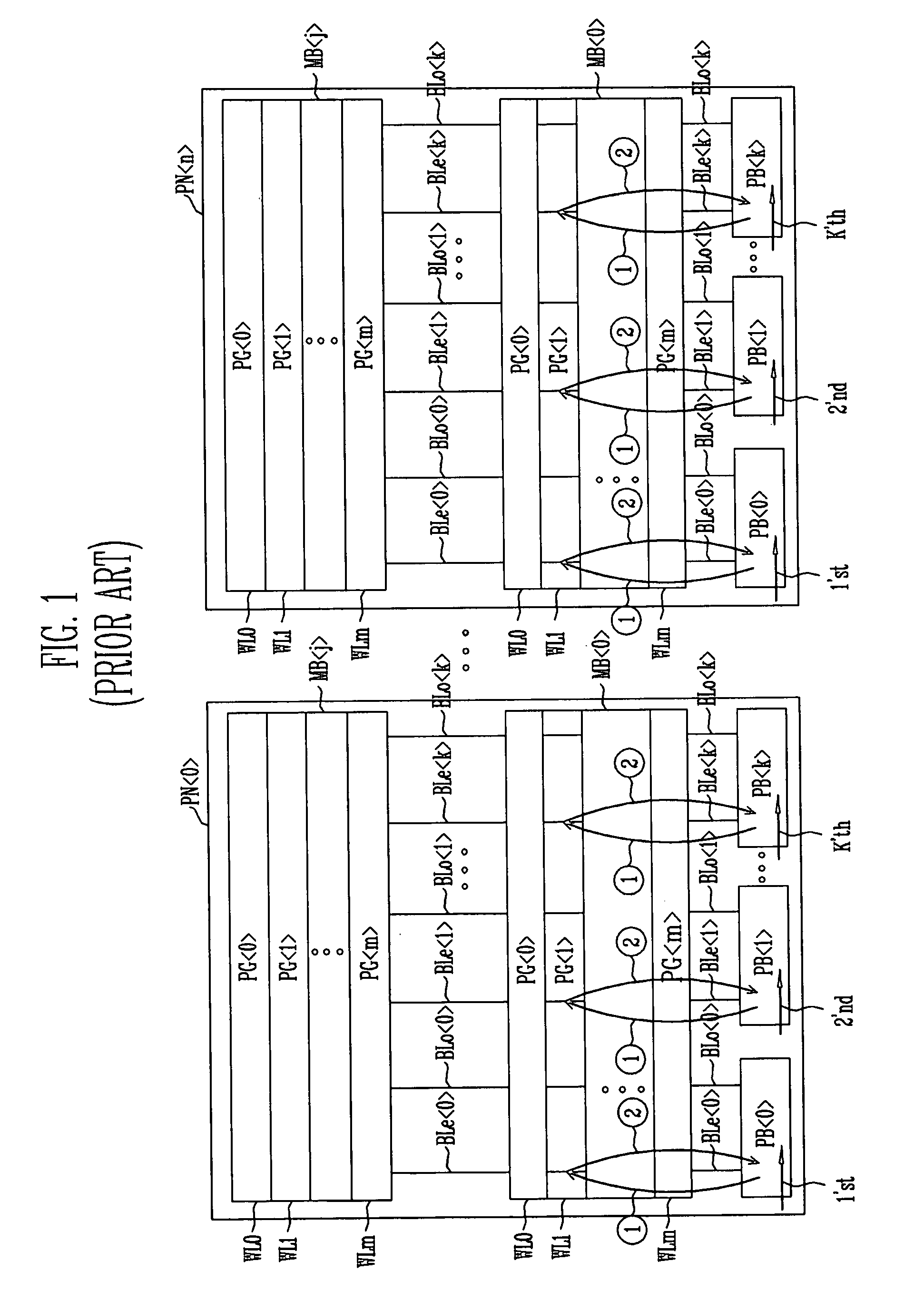 Non-volatile memory device, and multi-page program, read and copyback program method thereof