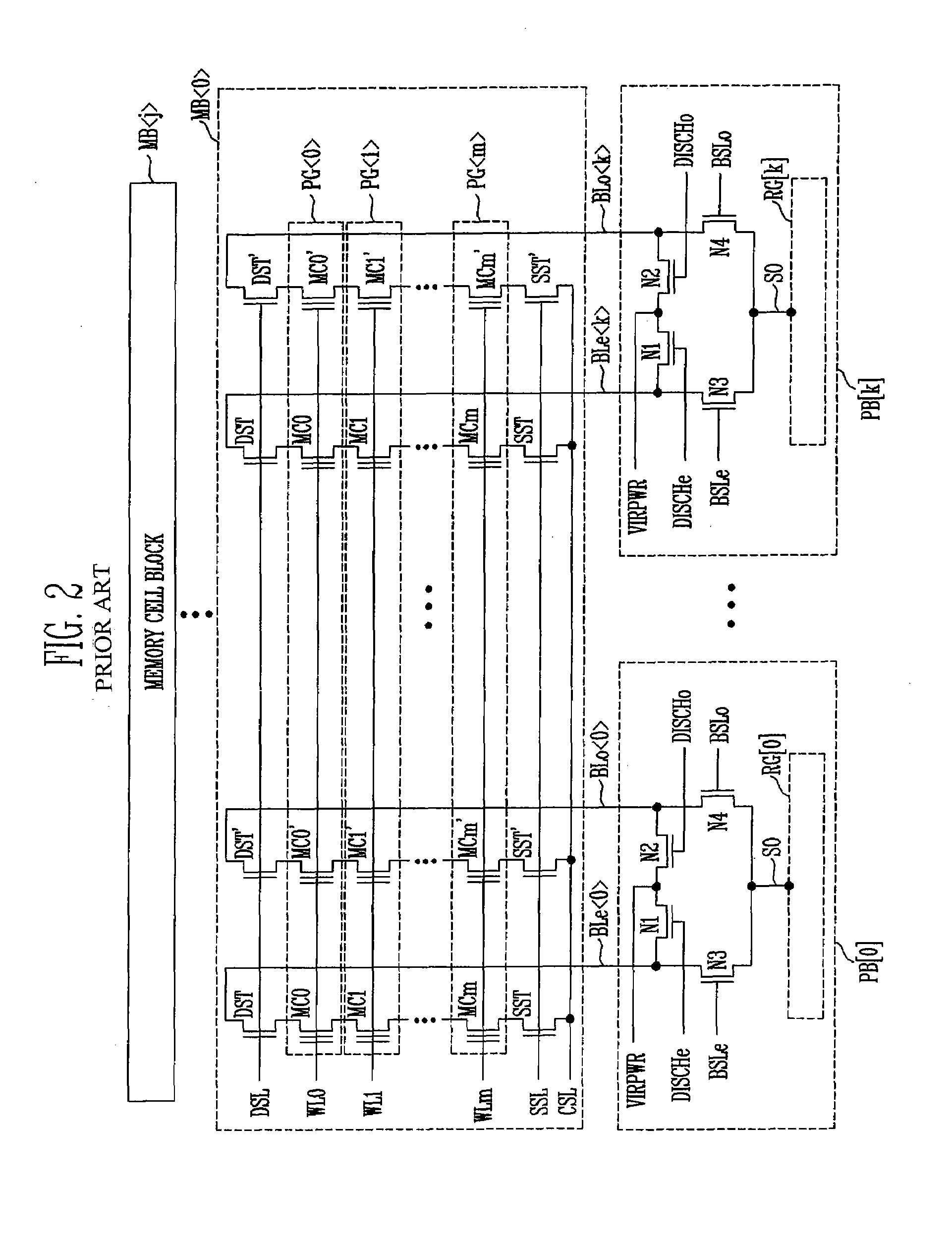 Non-volatile memory device, and multi-page program, read and copyback program method thereof