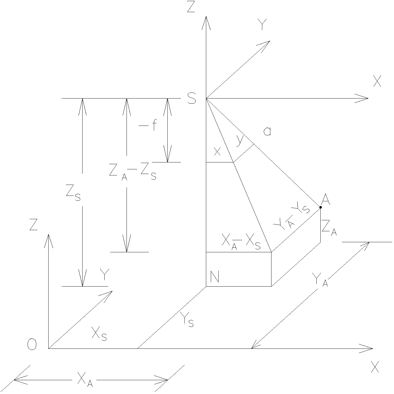 Surveying and mapping method for ancient architecture by matching digital camera with measuring tool