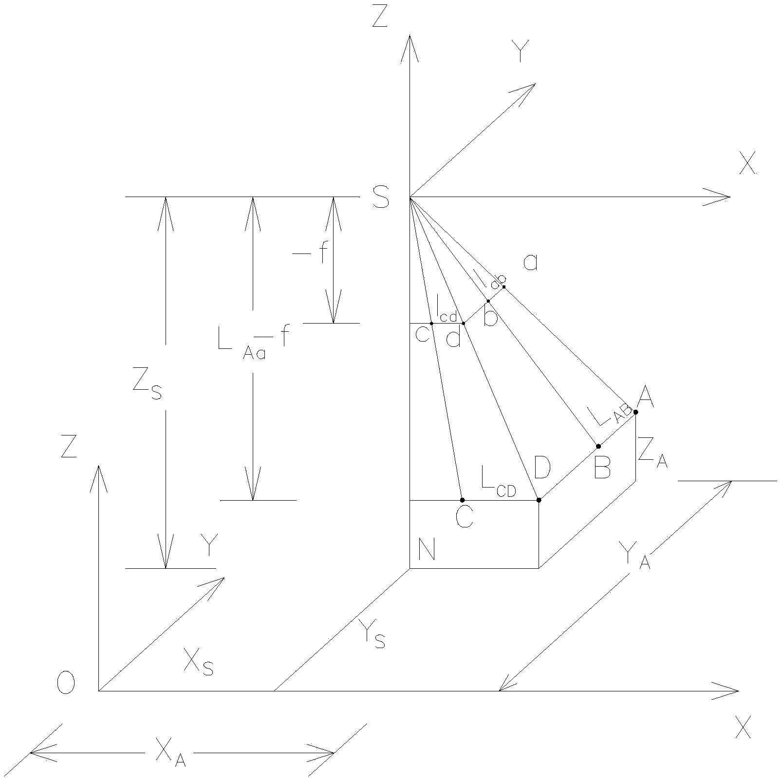 Surveying and mapping method for ancient architecture by matching digital camera with measuring tool