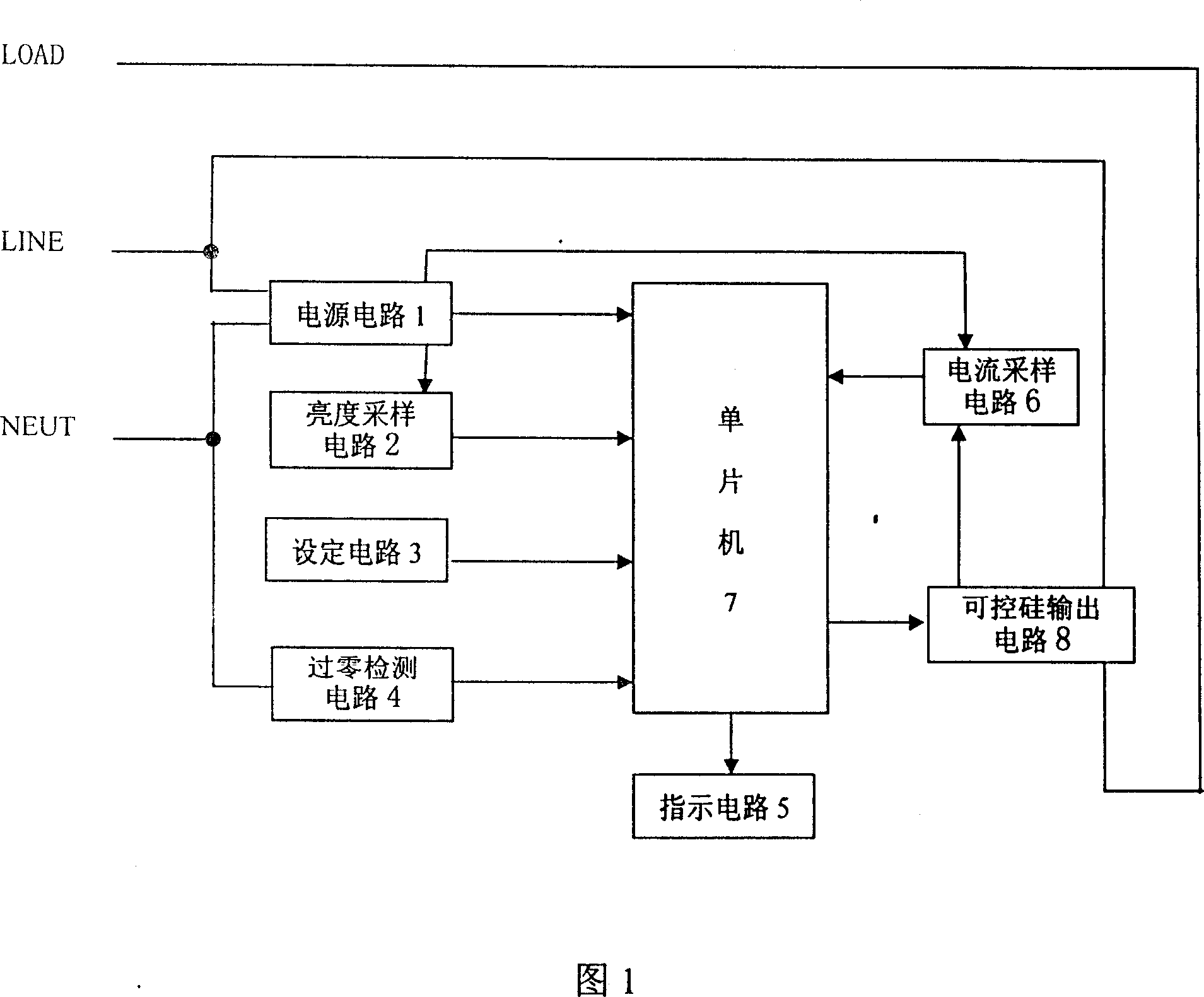 Intelligent light time controller and control method for outdoor spotlight