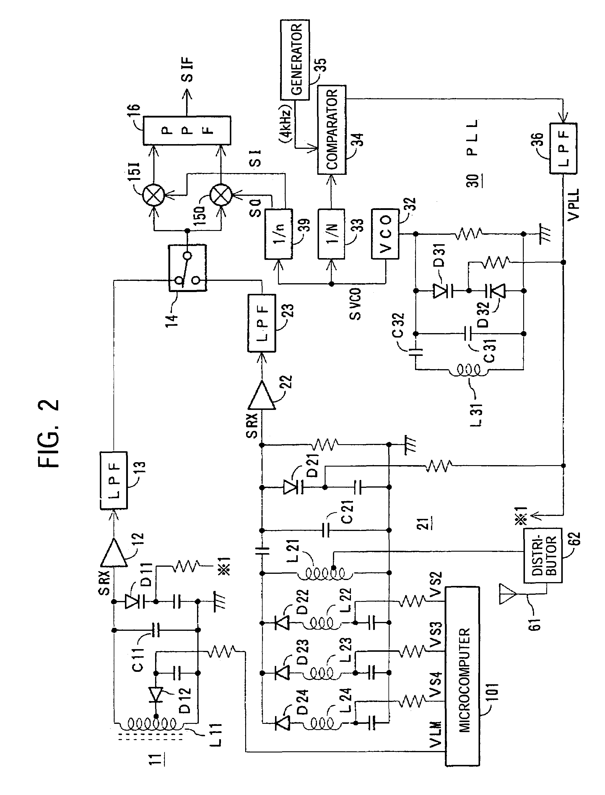 Antenna tuned circuit for a superheterodyne receiver