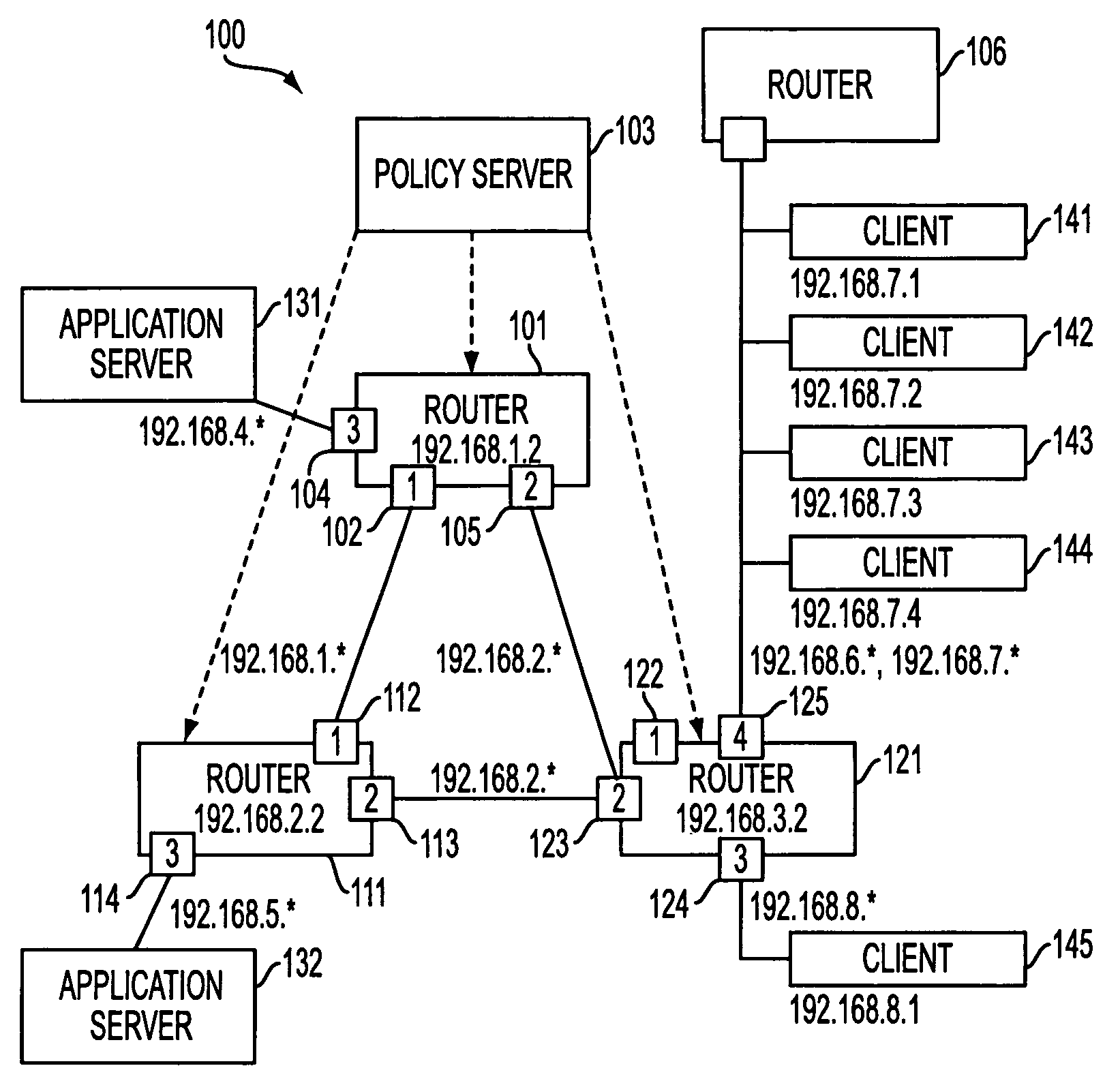 Method and system for controlling a policy-based network