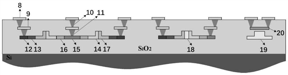 High-linearity modulation chip and method based on dual-output silicon-based series push-pull Mach-Zehnder modulator