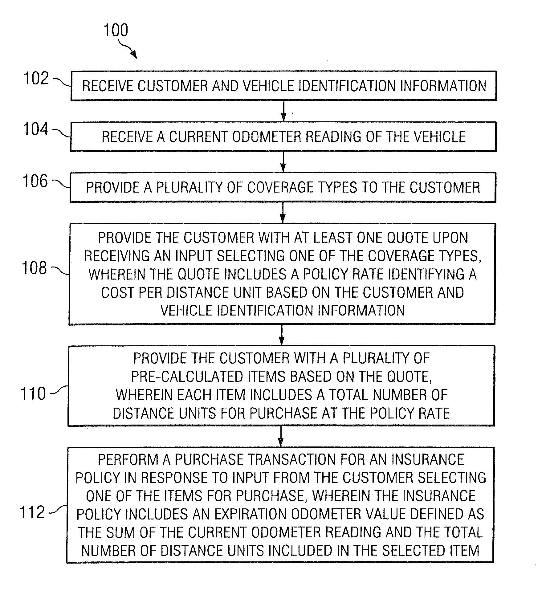System and Method for Assessing Earned Premium for Distance-Based Vehicle Insurance