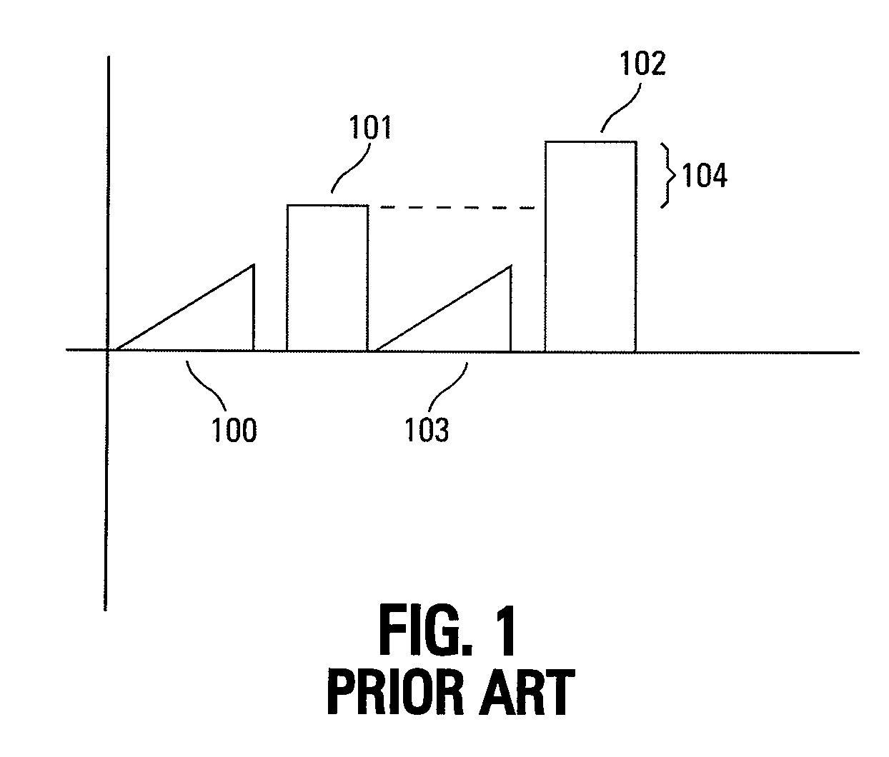 Mitigation of runaway programming of a memory device