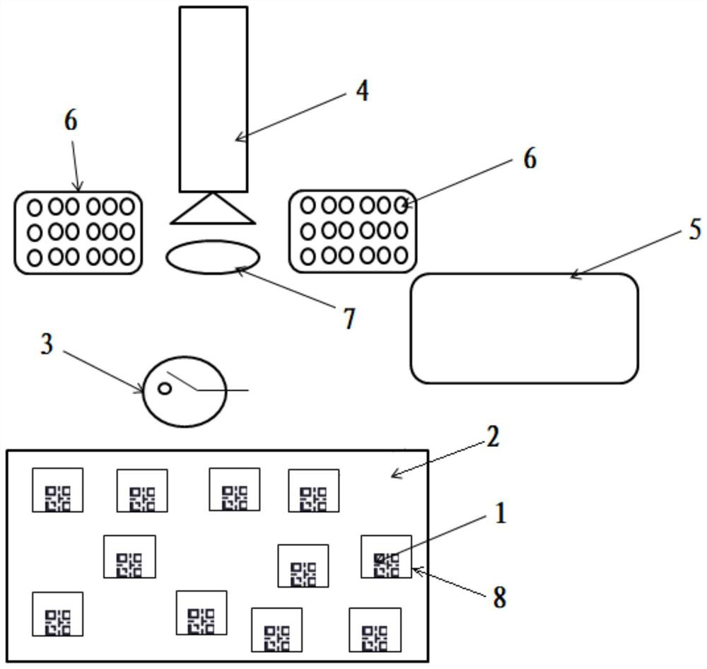 Material management system