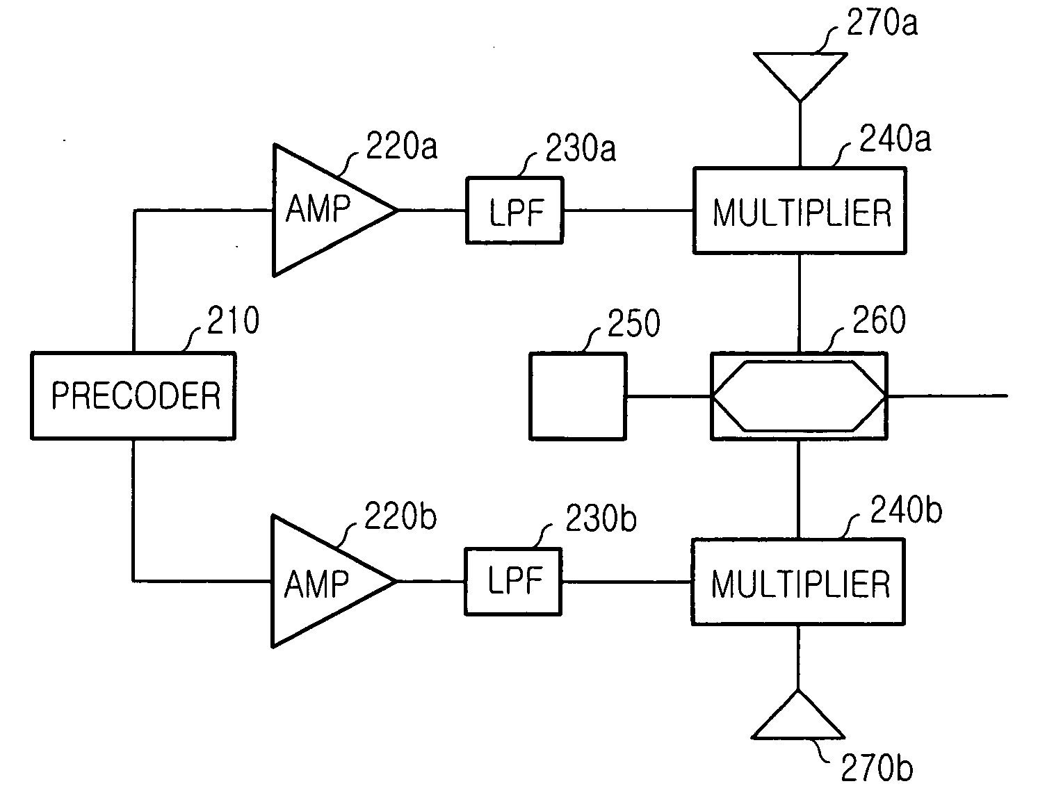 RZ-AMI optical transmitter module