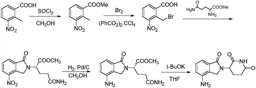 Antitumor drug lenalidomide intermediate preparation method