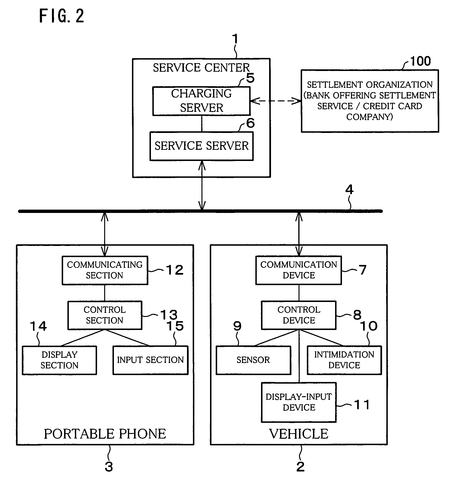 Charging method for use in service providing system, program, and storage medium
