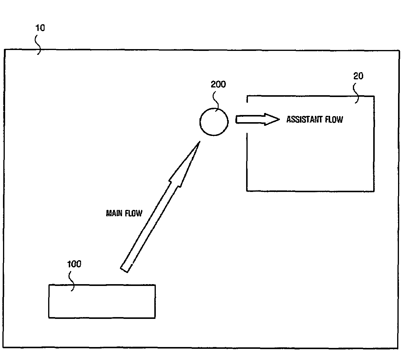 System and method for managing indoor air through cooperation between air conditioner and mobile assistant device