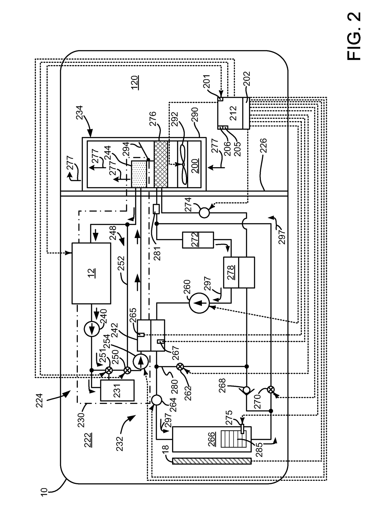 Method and system for de-icing a heat exchanger