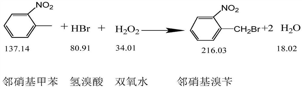 A kind of synthetic technology of pyraclostrobin intermediate o-nitrobenzyl bromide