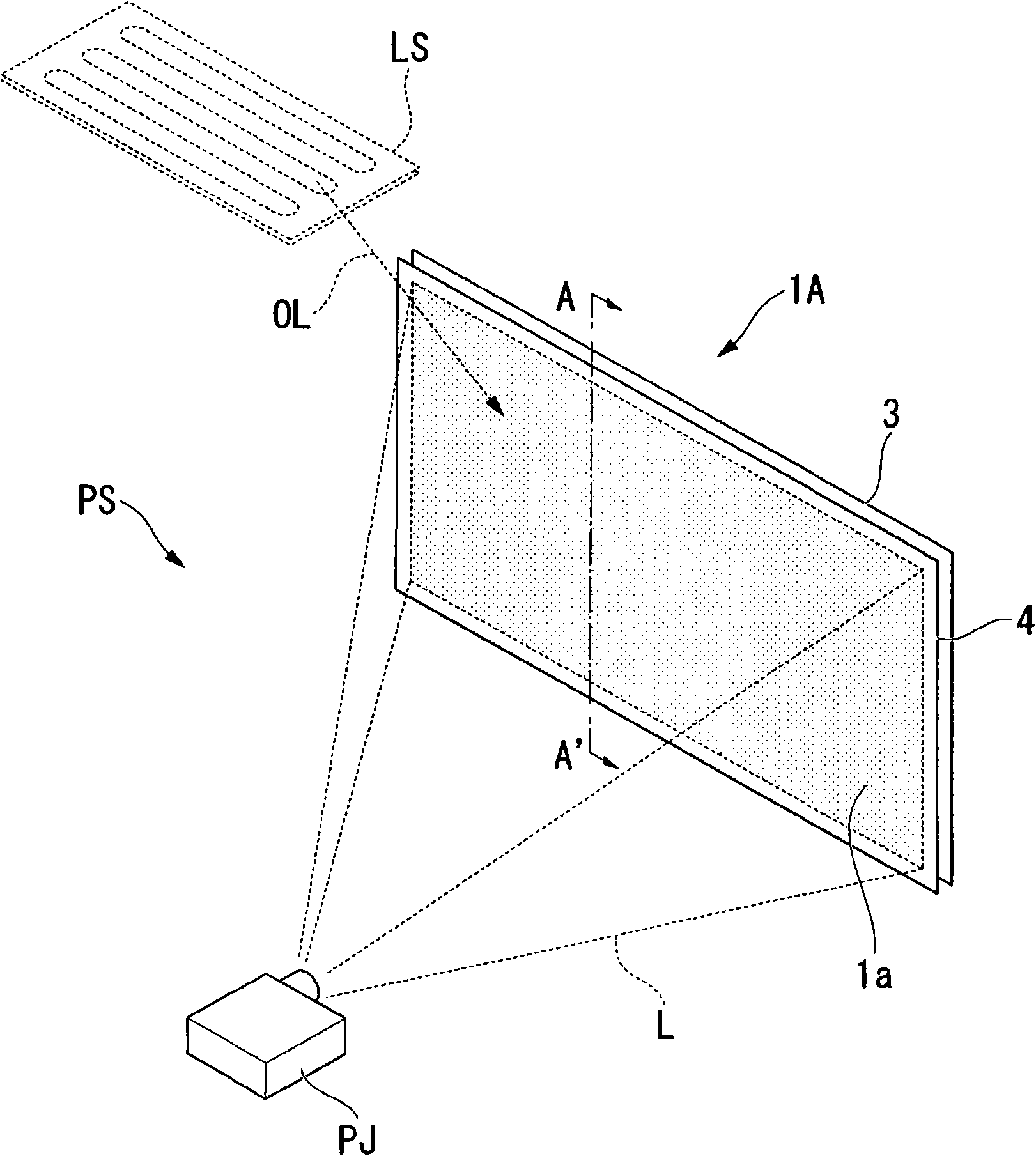 Screen and projection system