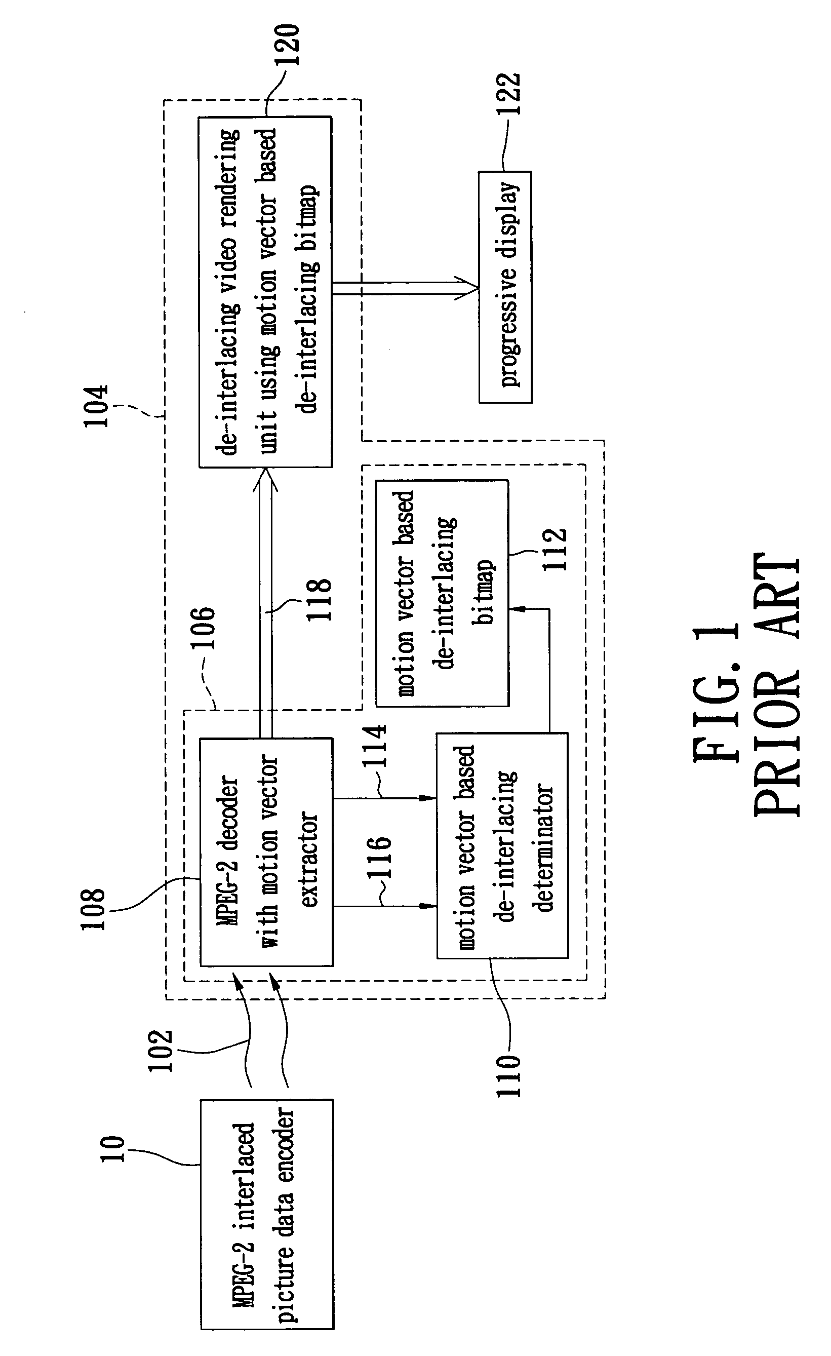 Method for motion vector de-interlacing