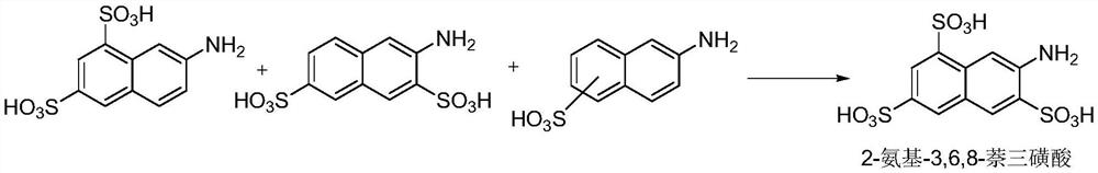 A kind of preparation technology of 2-aminonaphthalenesulfonic acid mixture
