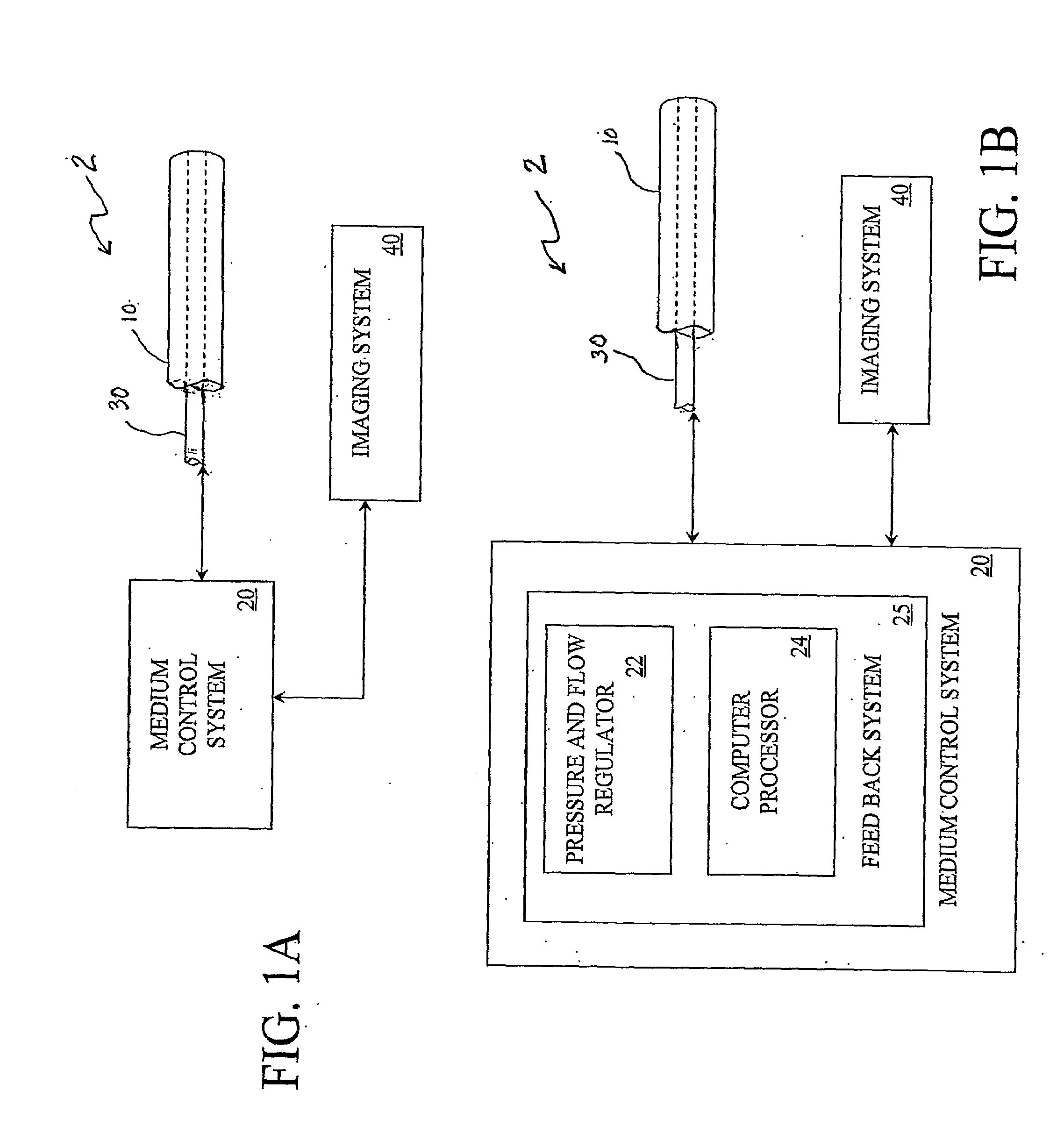 Multi-Port Catheter System with Medium Control and Measurement Systems for Therapy and Diagnosis Delivery