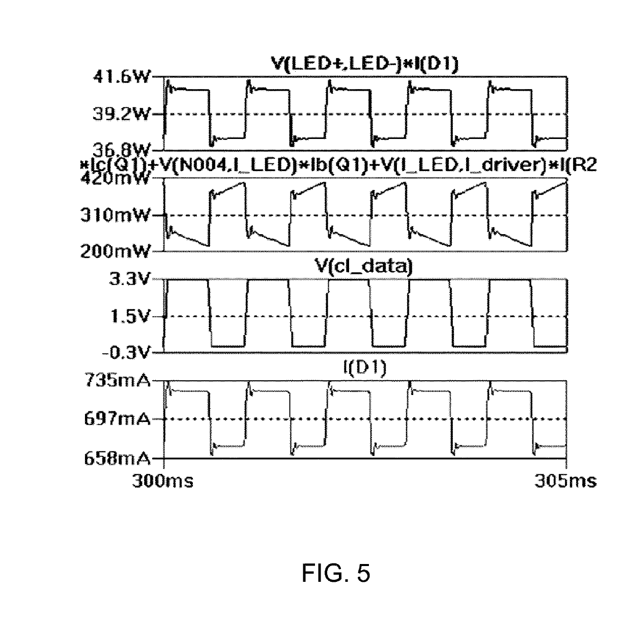 Current modulation circuit, a driving circuit, and a method for driving a lighting load with current modulation